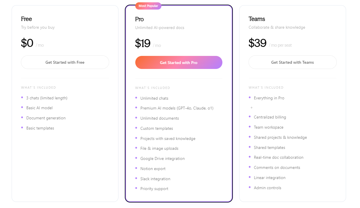 ChatPRD AI pricing and subscription plans
