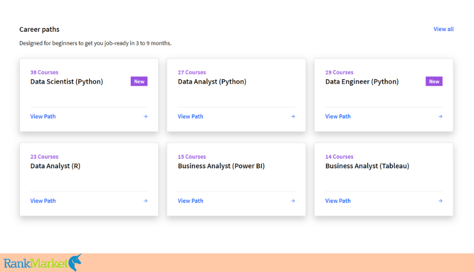 Dataquest Features