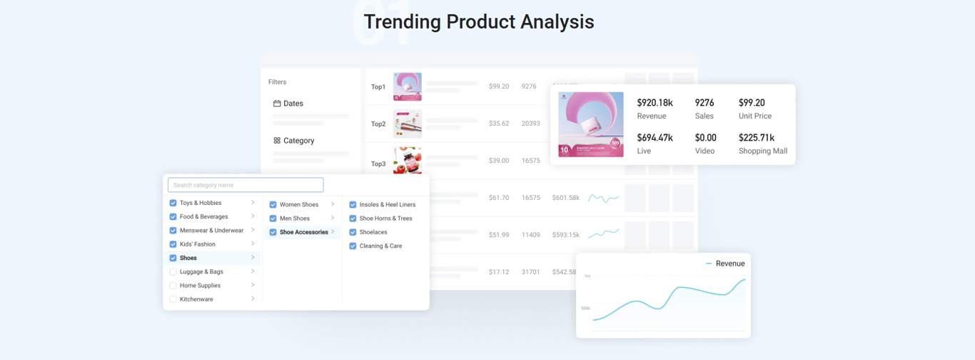 kalodata-hot-product-analysis