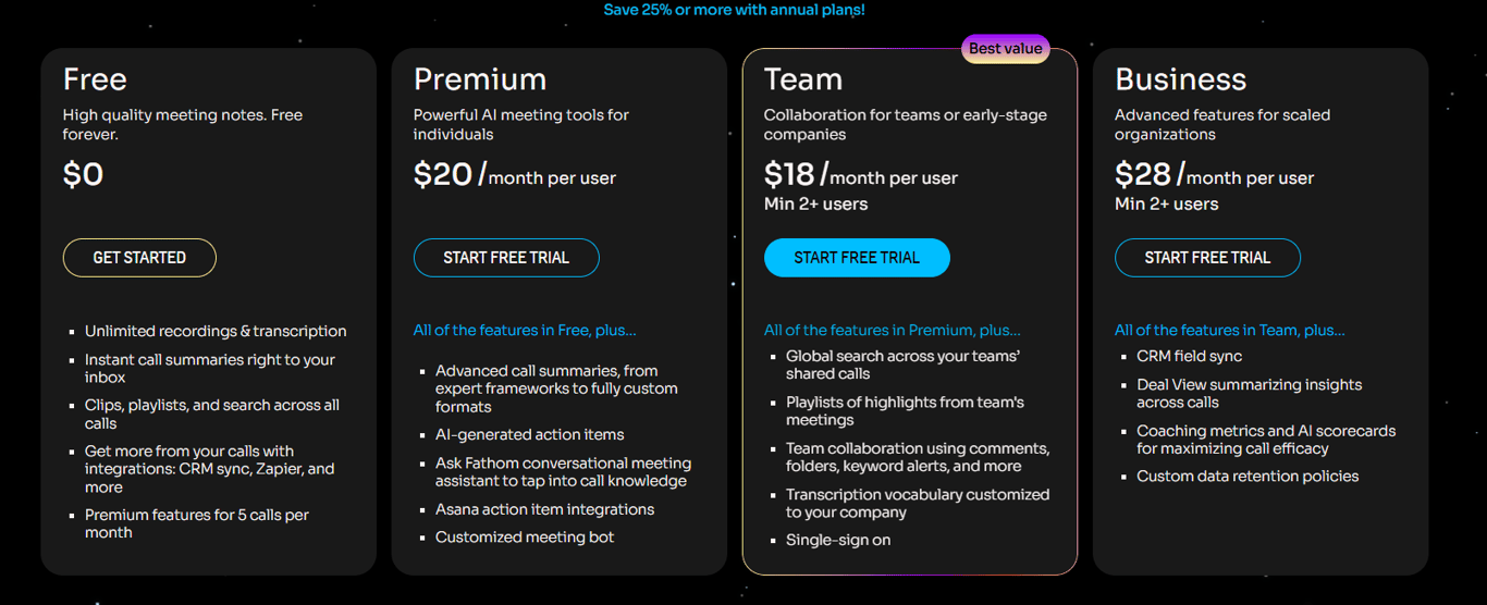 Fathom AI -pricing