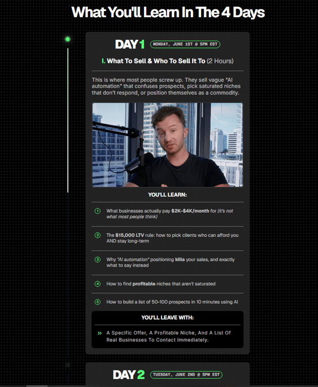 Client-Ascension-day-one-curriculum-focusing-on-profitable-niches-and-high-ltv-client-acquisition