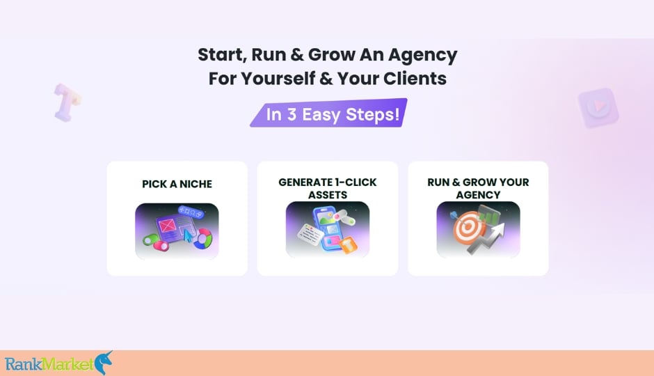 Aigencify + Otos