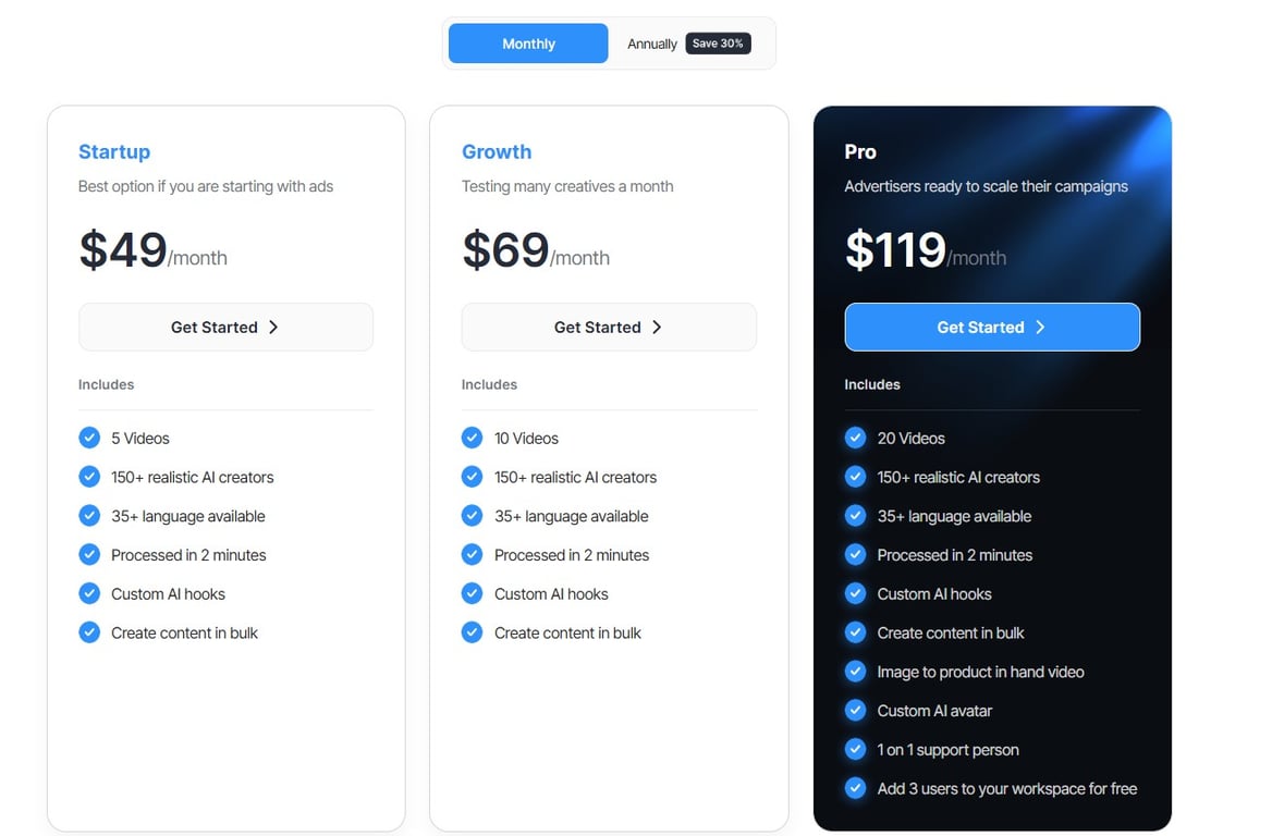 MakeUGC Price List