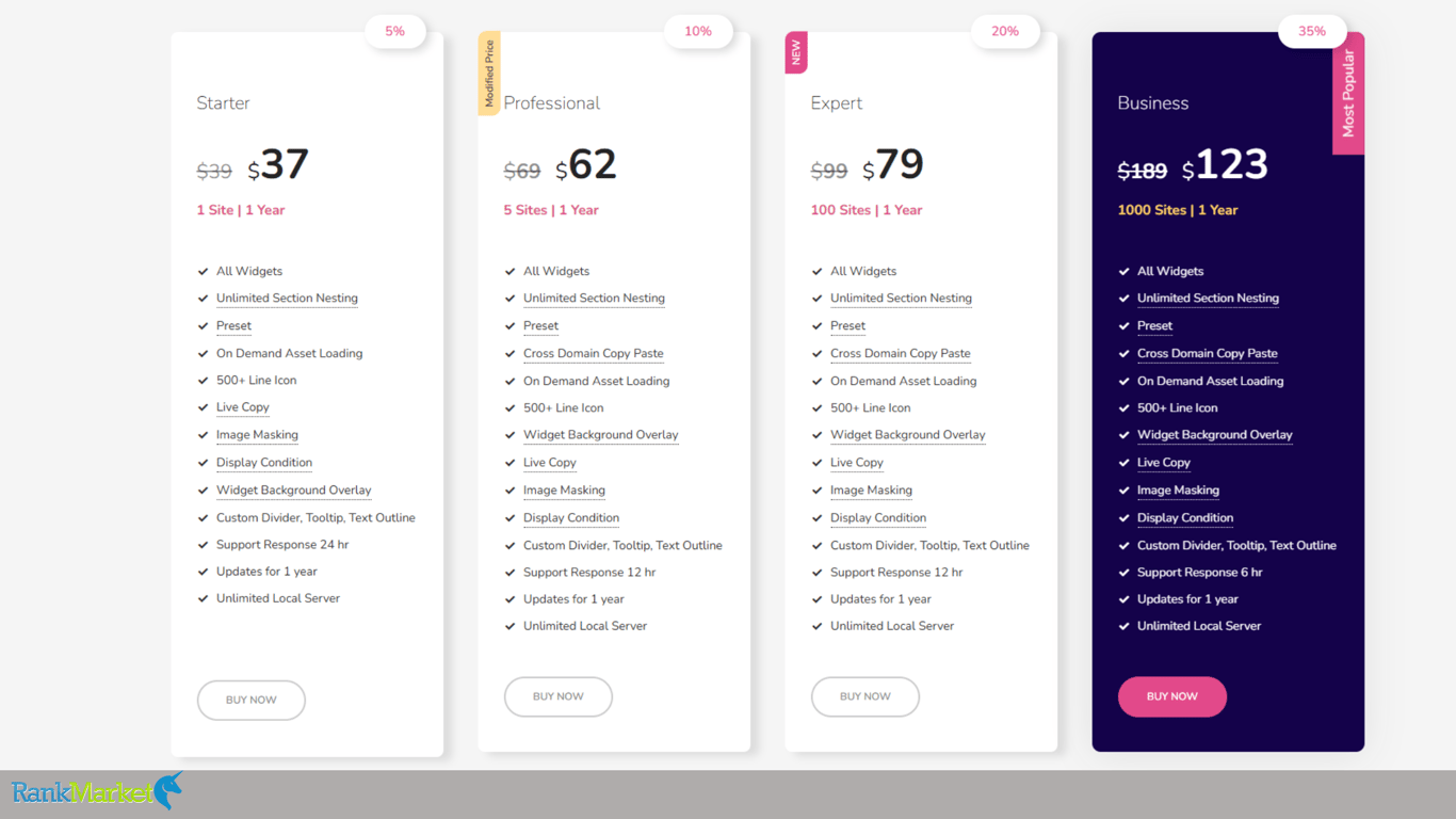 Happy-Addons-Pricing-Plans