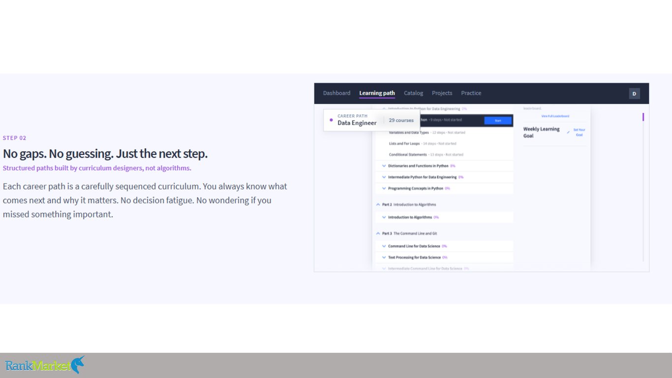 Dataquest-Learning-Path-Interface-Sequenced-Curriculum-For-Data-Engineer