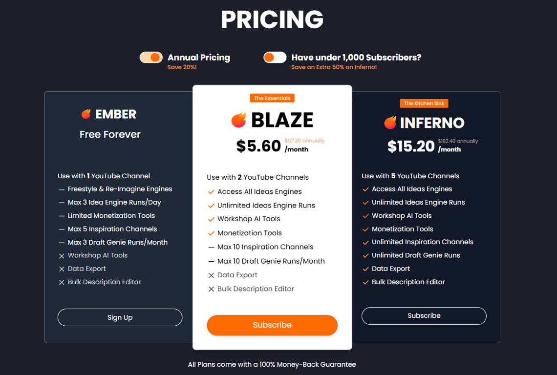 creative-fuel-pricing-plans-comparing-ember-free-forever-blaze-and-inferno-annual-billing-cards