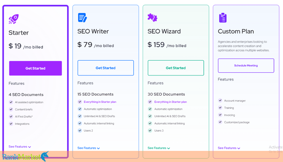 Outranking Pricing Plans