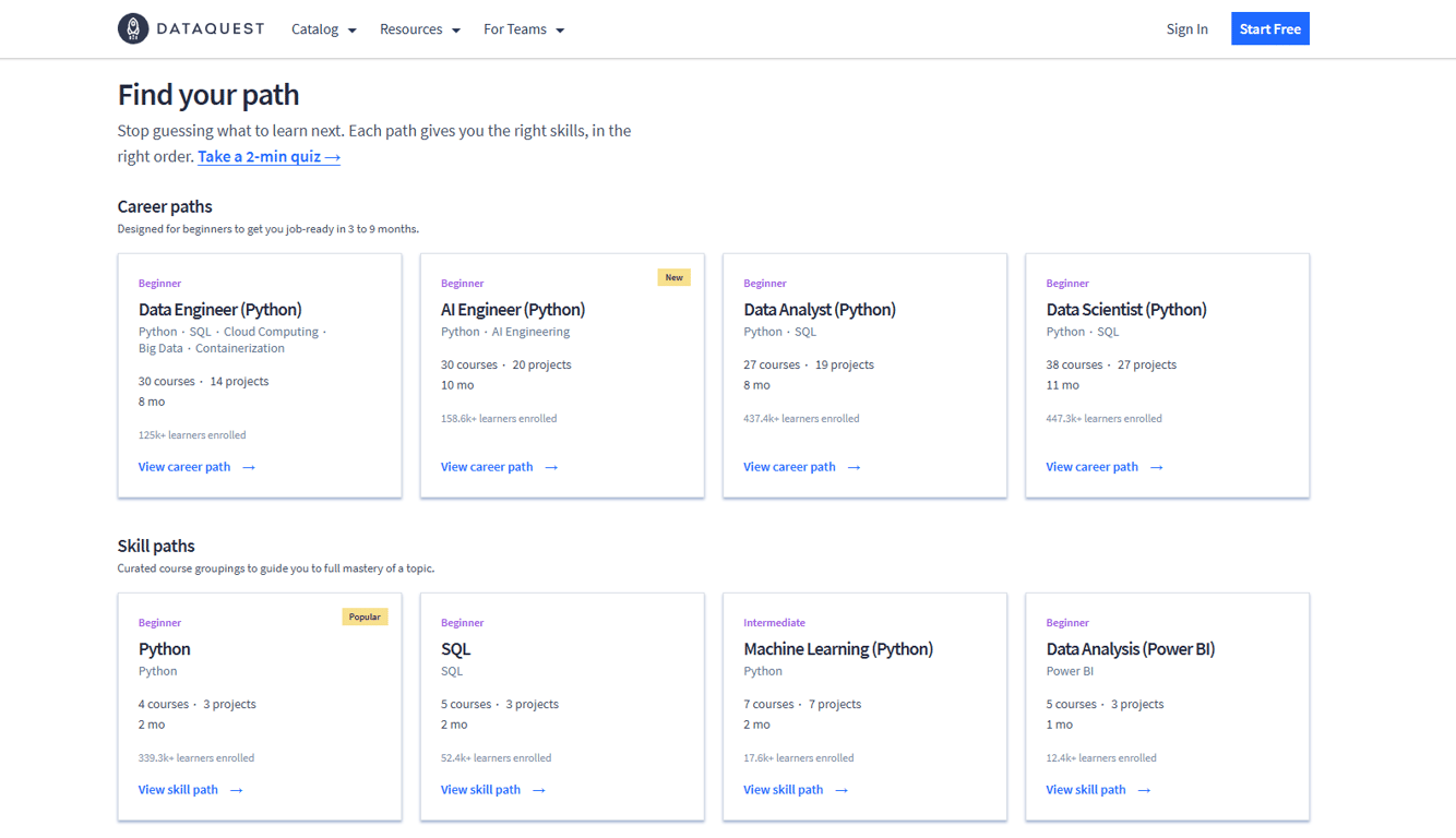 dataquest-data-engineering-and-python-analytics-training-matrix