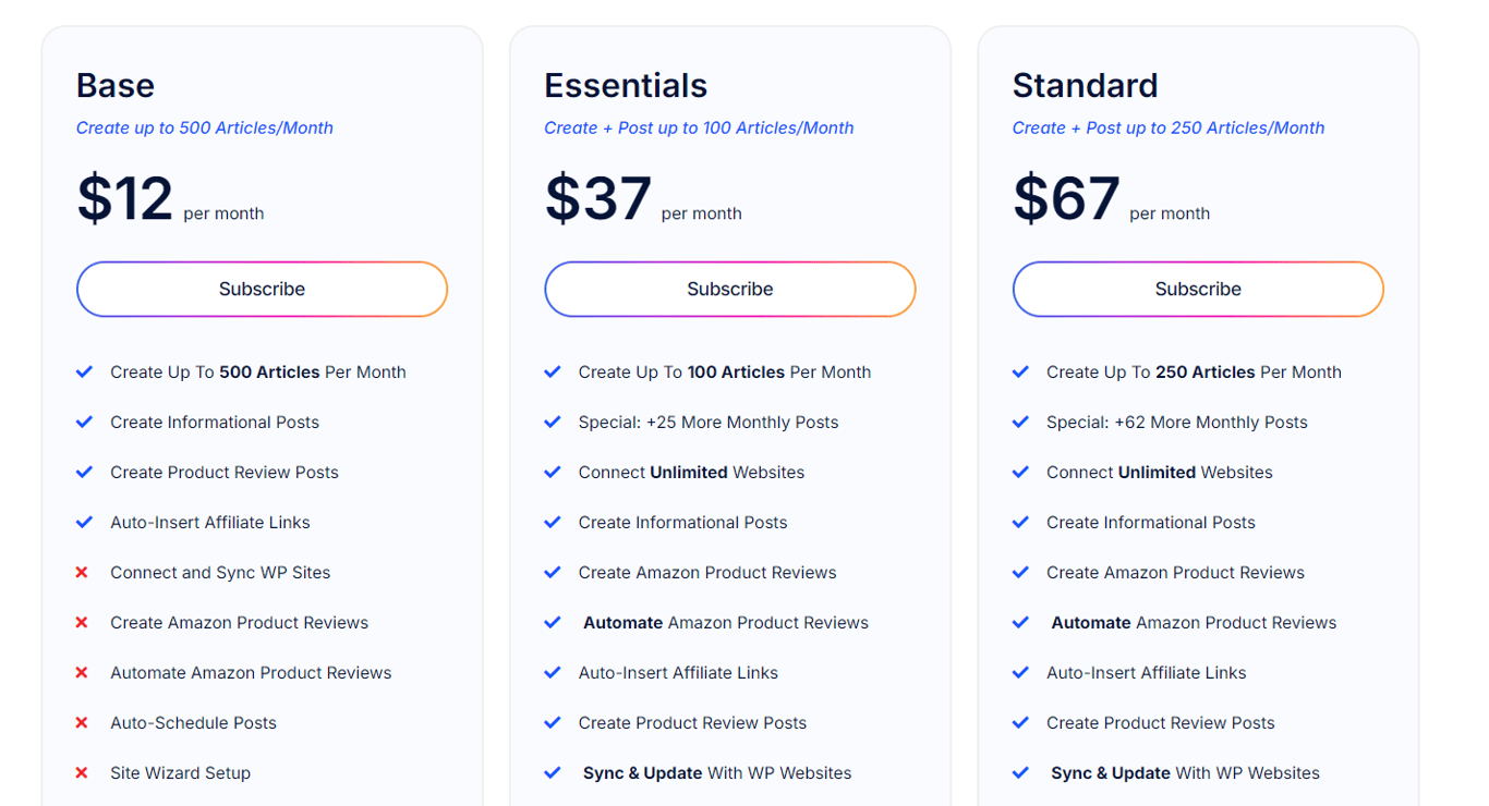 AIWiseMind pricing