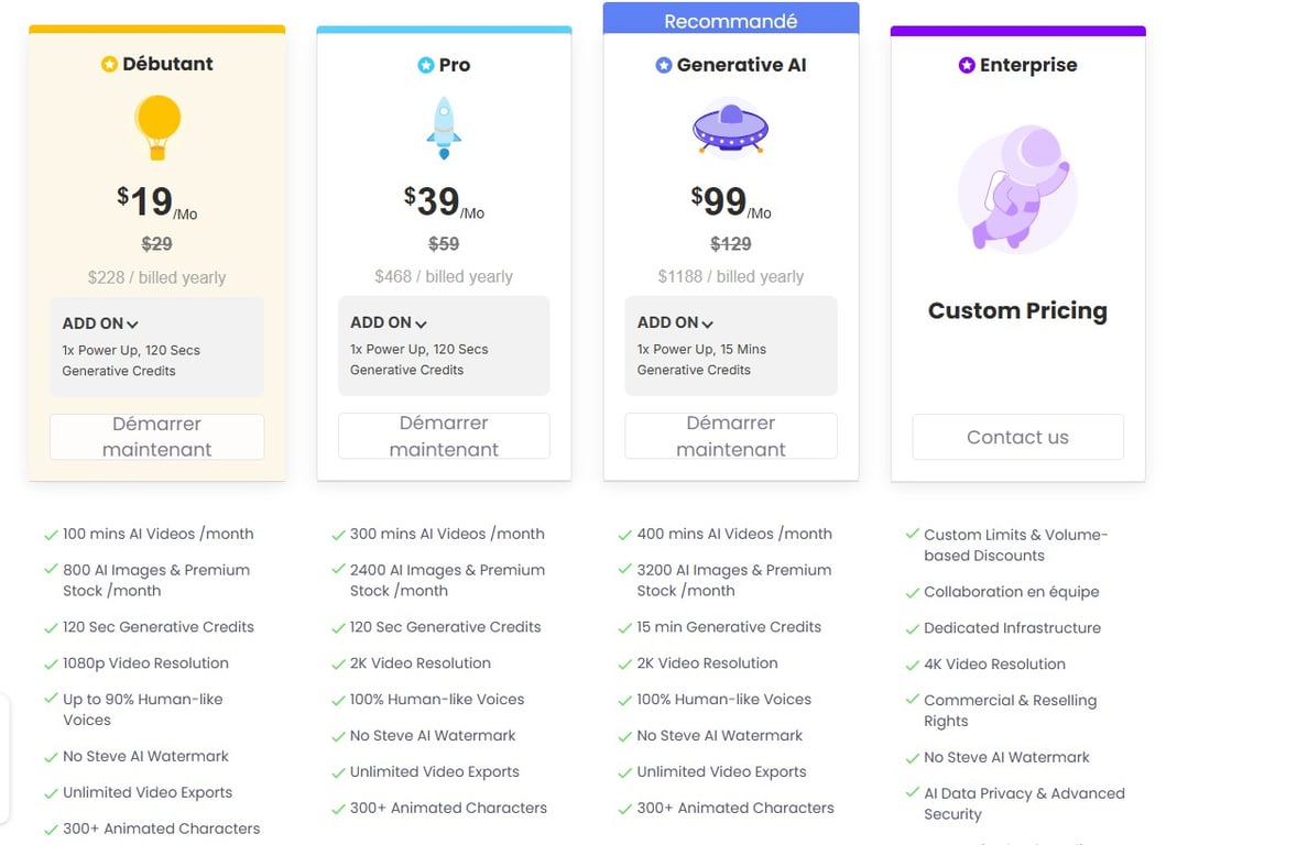 Steve AI Price List