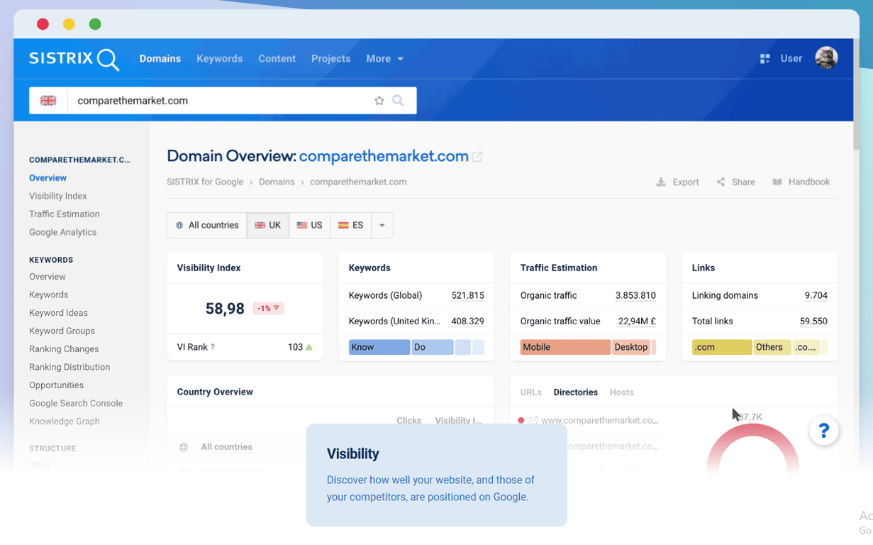 Sistrix provides professional SEO data and search performance insights.