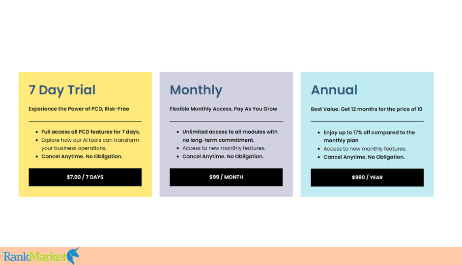 Prompt Core Dynamics Pricing Plans 