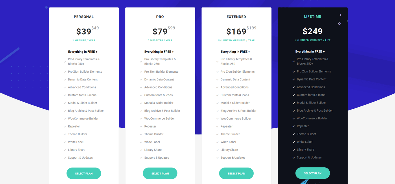 Zion Builder pricing table at Imglory with detailed WordPress web design plugin packages