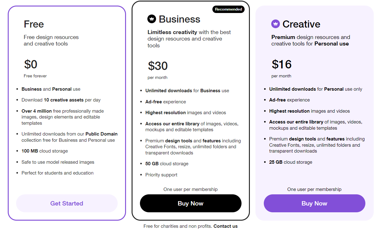 Rawpixel free and premium subscription plans