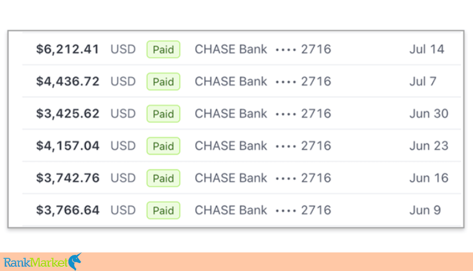Profit Trigger Ai Features