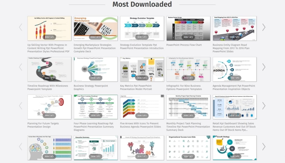 SlideGeeks AI-powered presentation builder with editable PowerPoint and Google Slides business templates for marketing and strategy use