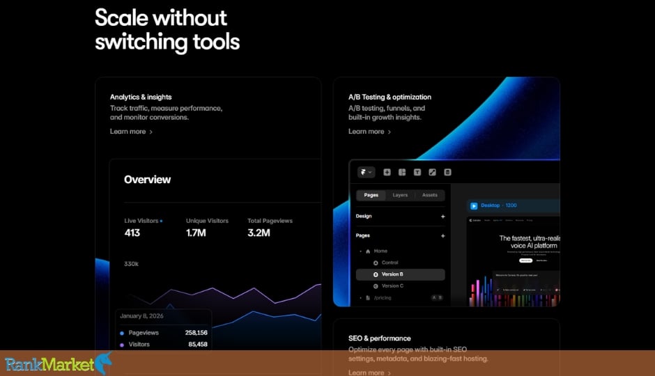Framer Ai