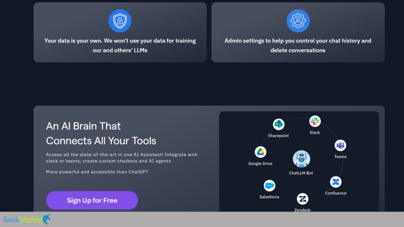 Chatllm-Teams-An-Ai-Brain-That-Connects-All-Your-Tools-Integration-Diagram