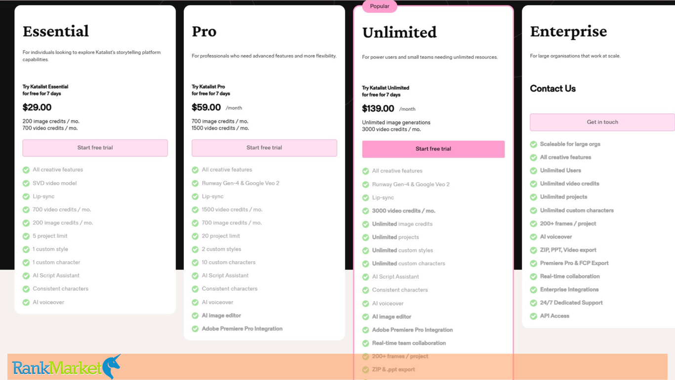 Katalist Ai'S Starter, Pro And Enterprise Pricing Plans With Outstanding Features