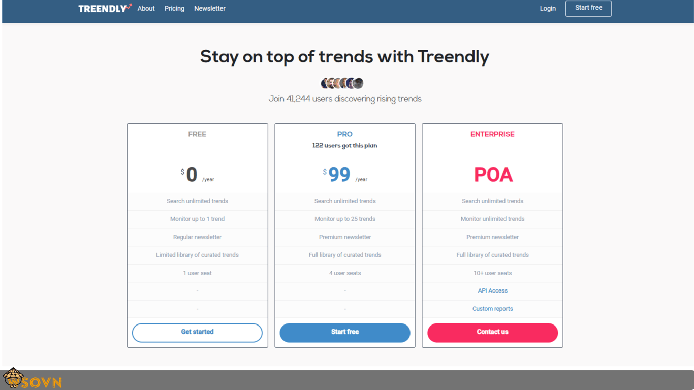 Treendly pricing plans for individuals and businesses