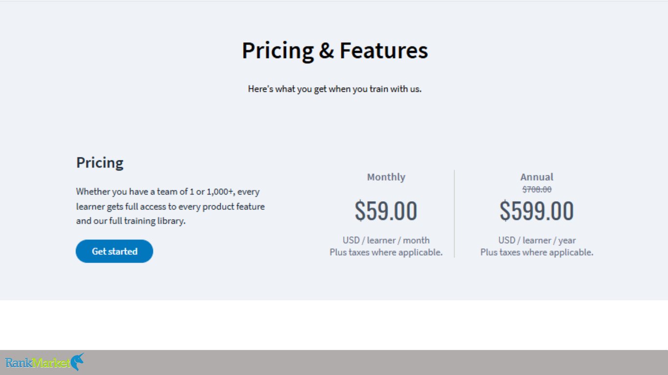 Cbt-Nuggets-Licensing-Pricing-Plans-Comparing-Monthly-And-Annual-Seat-Costs