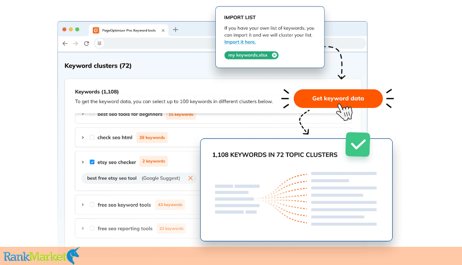 Pageoptimizer Pro Vs Surfer Seo - Which Seo Tool Leads The Way In 2025?