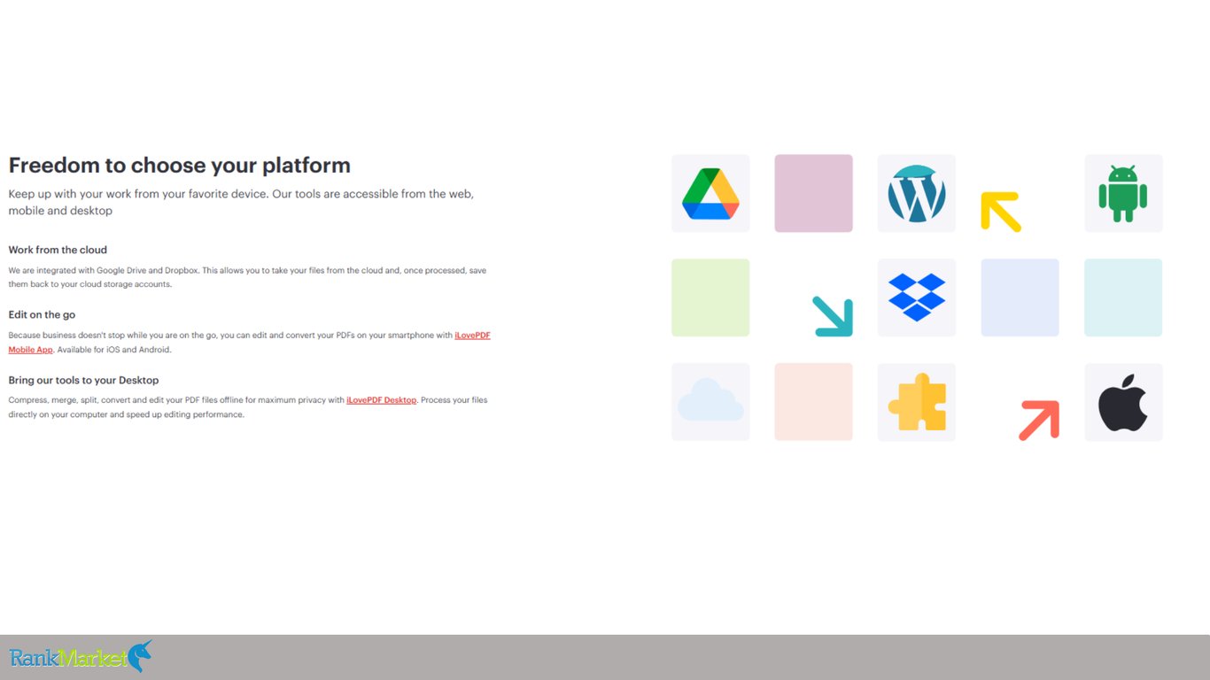 Cross-Platform-Integration-Display-With-Logos-For-Google-Drive-Dropbox-Wordpress-Android-And-Apple-Under-Freedom-To-Choose-Your-Platform-Heading