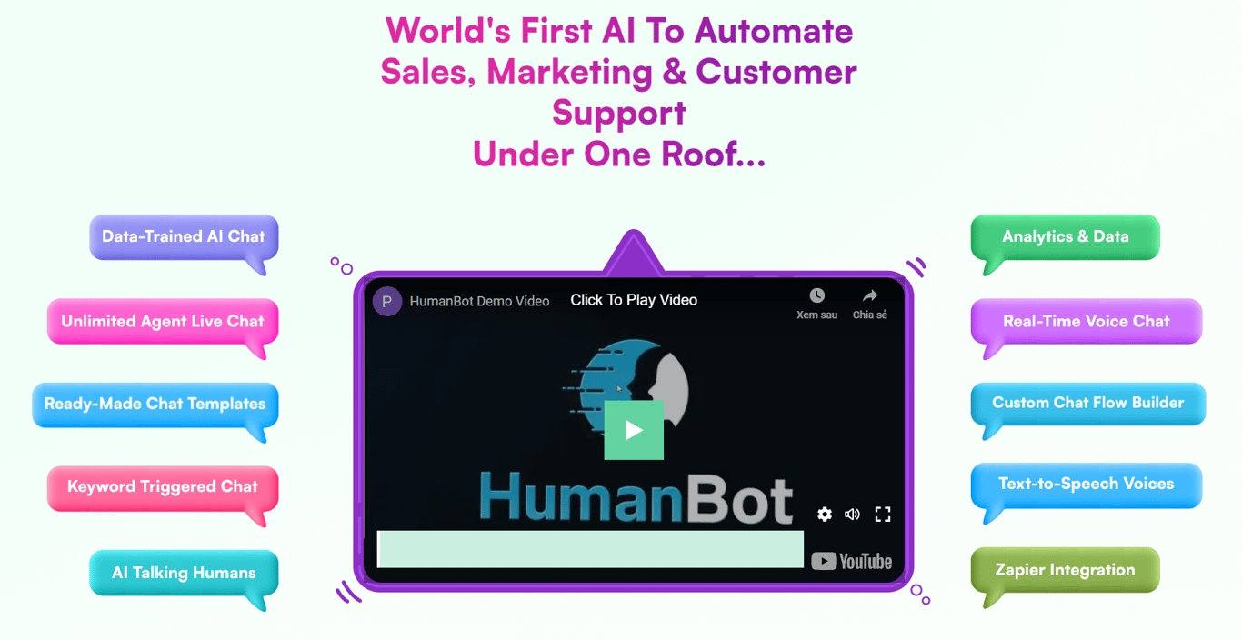 HumanBot features