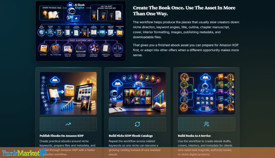 Image Preview: Rank-Ai Book Engine 3.Png
