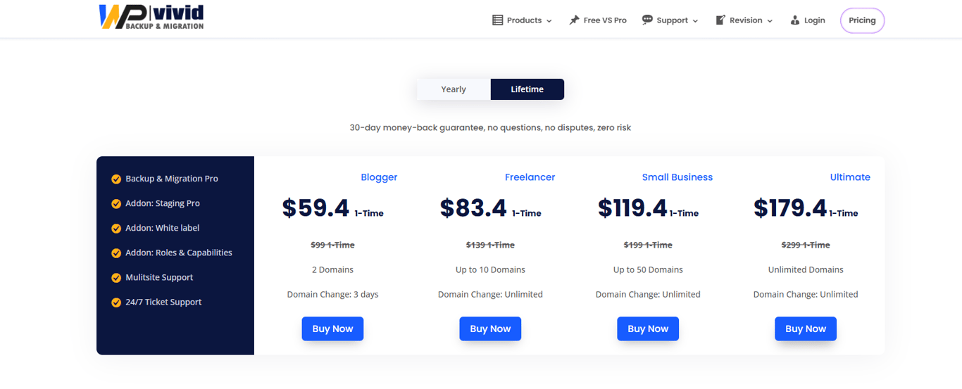 wpvivid-plugin-wordpress-price