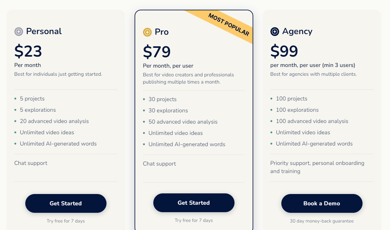 Maekersuite pricing