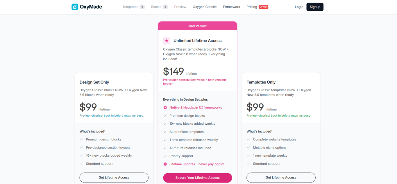oxymade-price-list