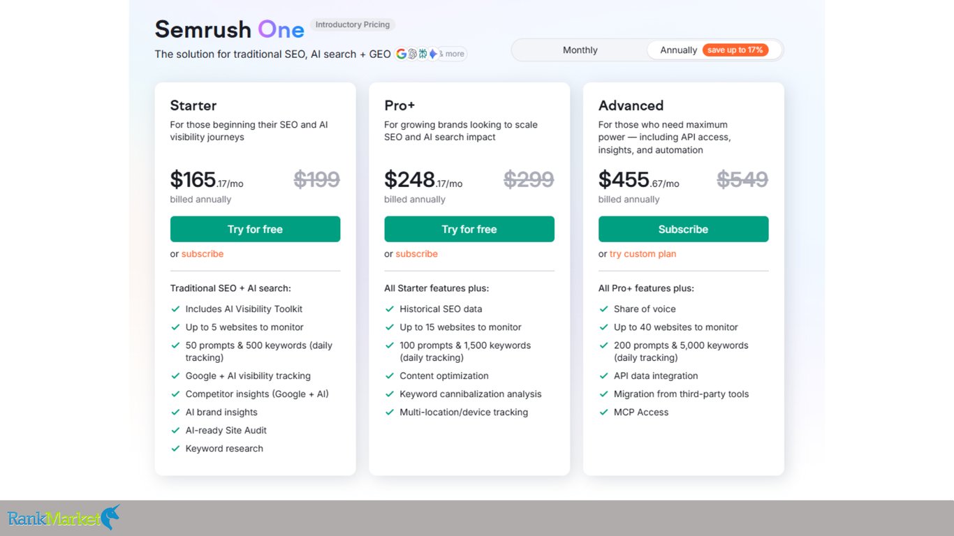 Semrush-One-Pricing-Plans