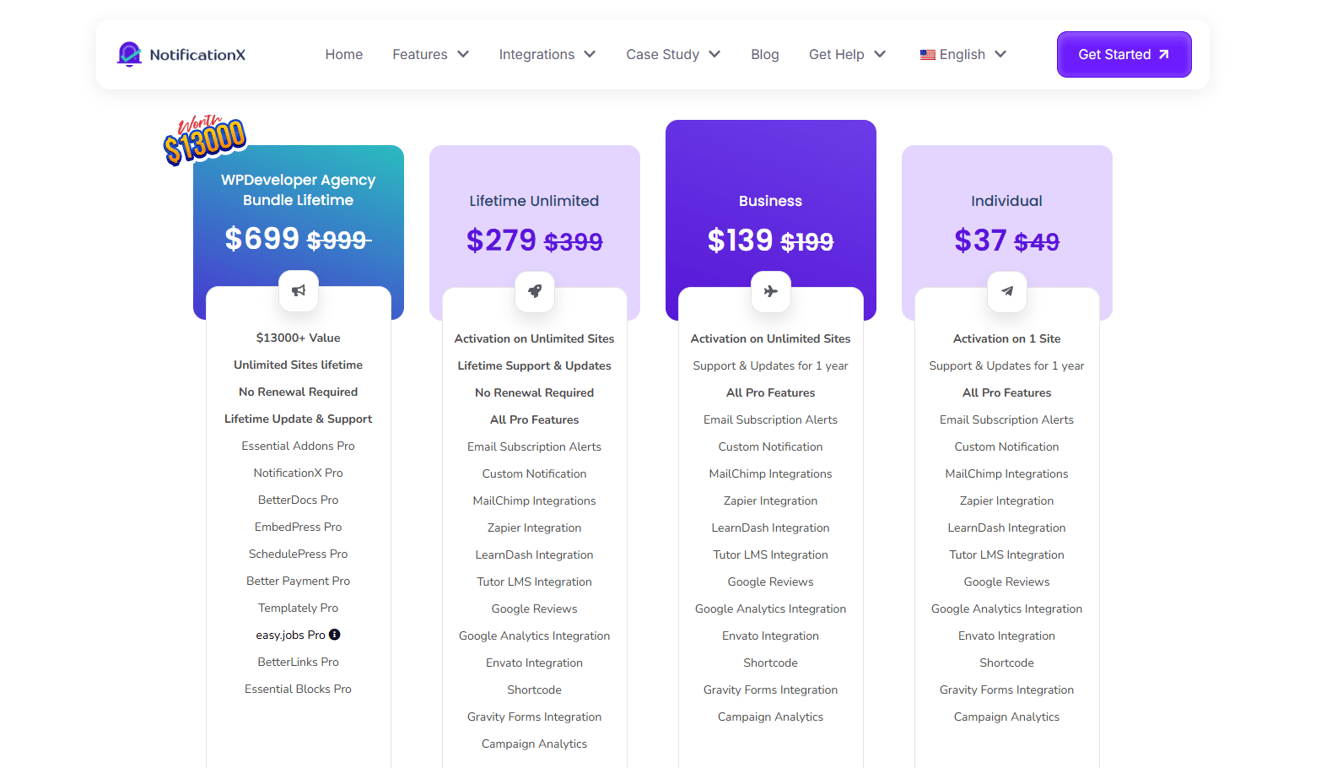 notificationx-pricing-comparison-pro-plans