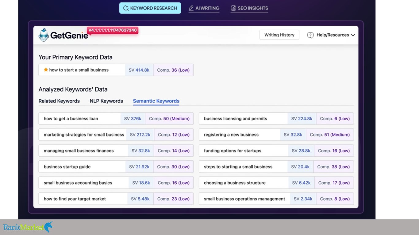 Getgenie-Nghien-Cuu-Tu-Khoa-Bang-Nlp-Va-Semantic-Data-Phan-Tich-Y-Dinh-Tim-Kiem