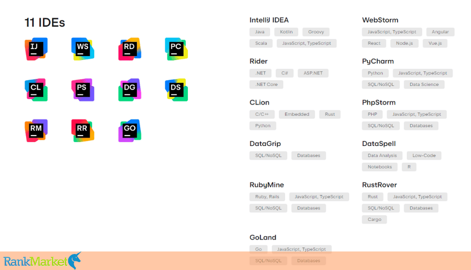 Jetbrains All Products Pack