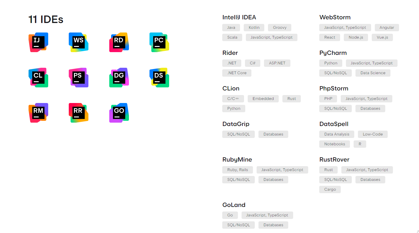 JetBrains-features