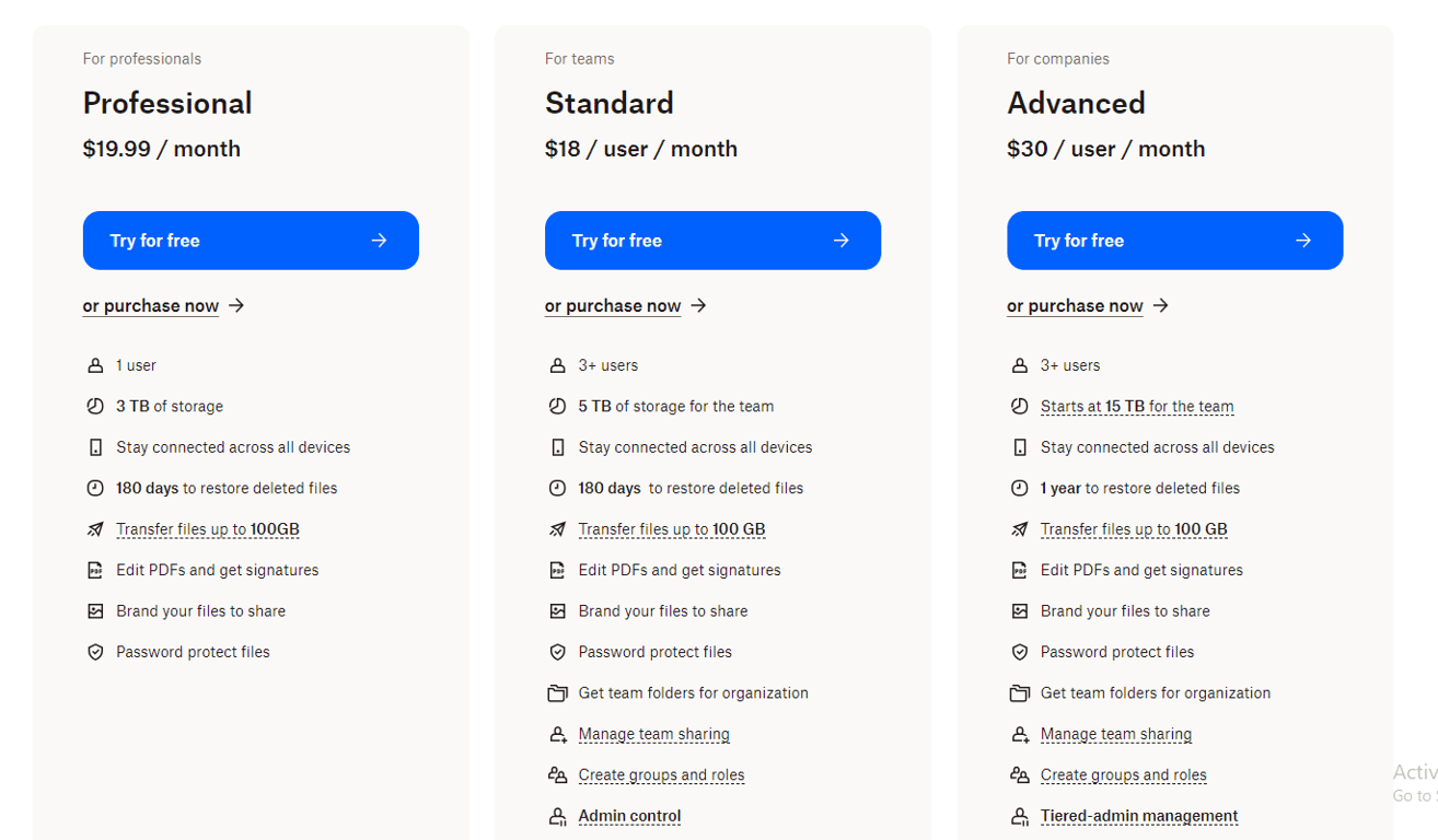 Dropbox pricing