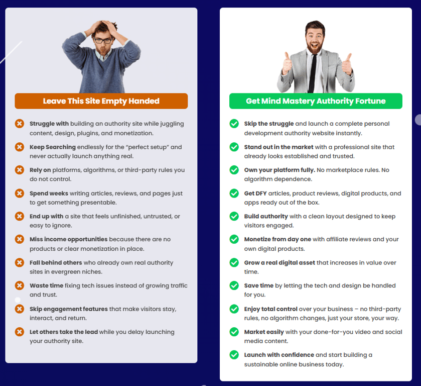 mind-mastery-authority-fortune-comparison-matrix-showing-empty-handed-versus-complete-platform