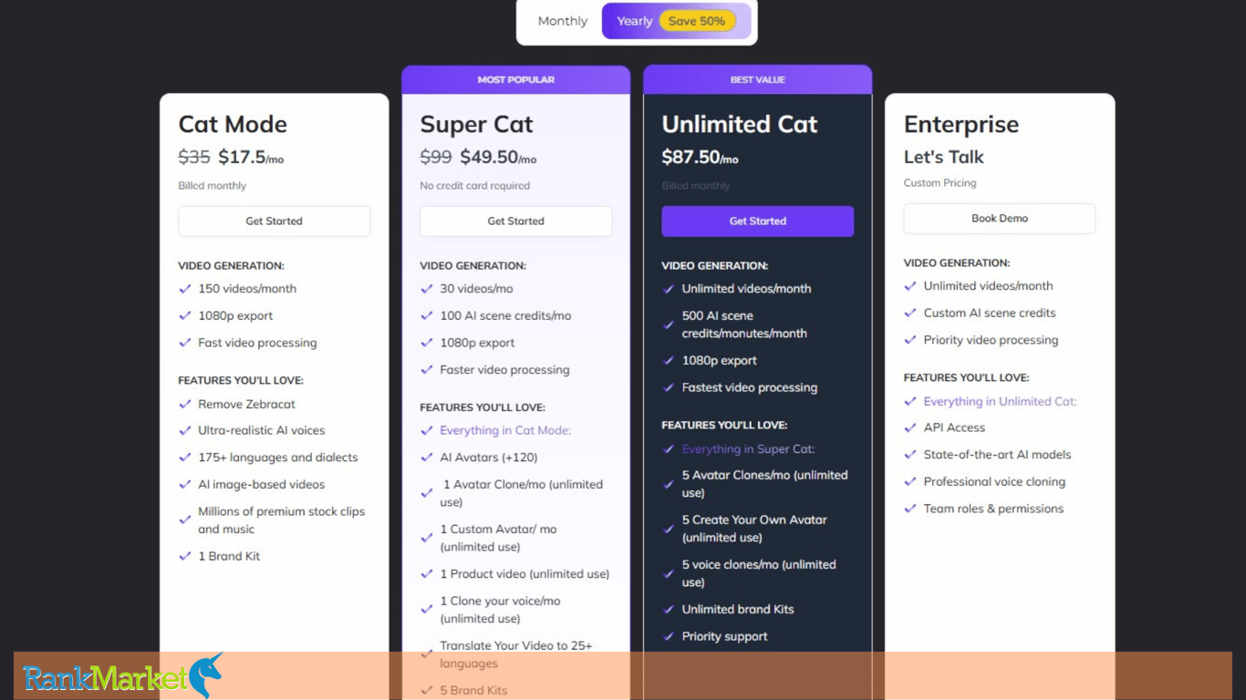 Zebracat Ai Account Plans With Included Features