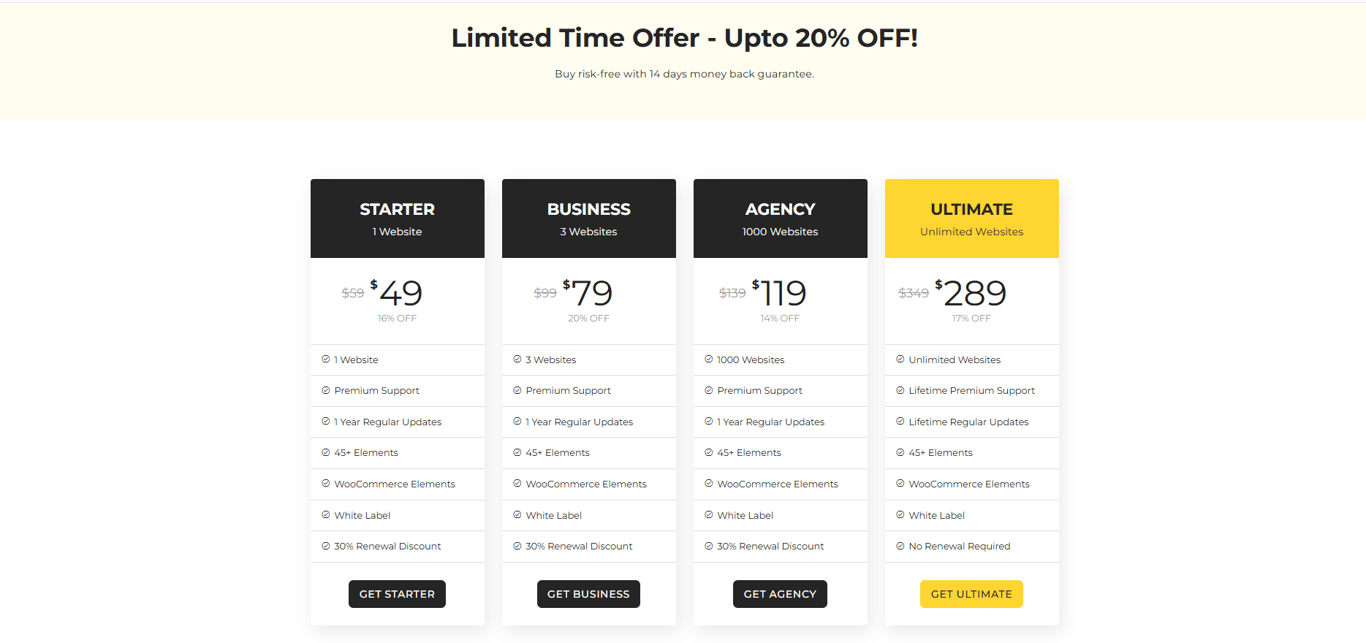 max-addons-best-pricing-dlewordpress