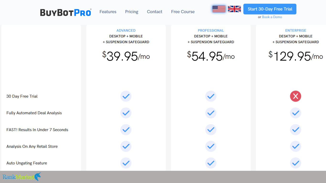 Buybotpro-Pricing-Table-Subscription-Plans
