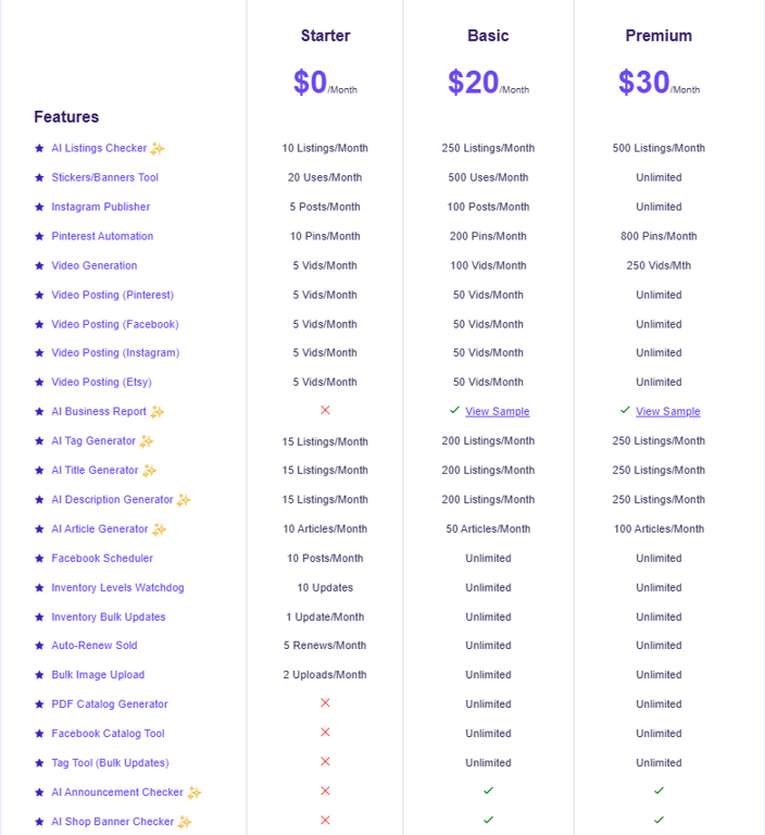 seller-marketing-tool-pricing-plans-comparing-starter-basic-and-premium-subscription-matrices