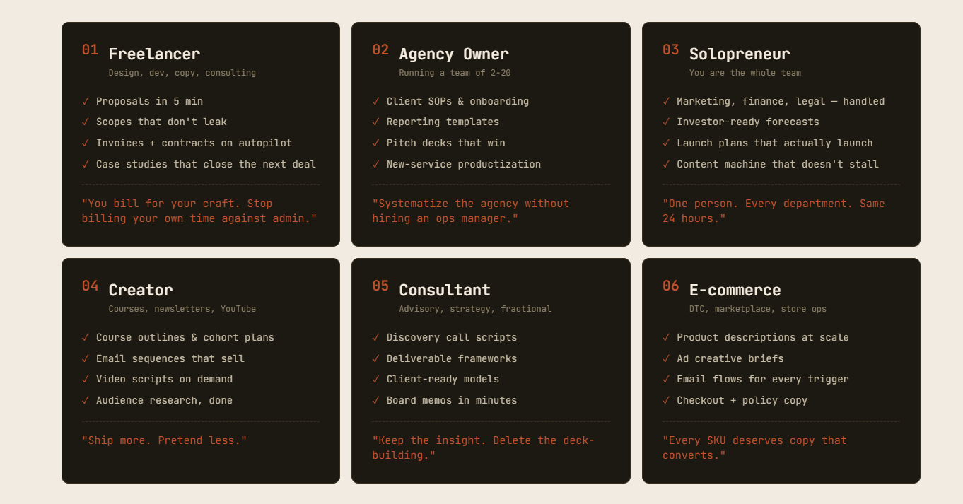 Claude-AI-skills-bundle-use-cases-grid-for-freelancers-agency-owners-and-solopreneurs