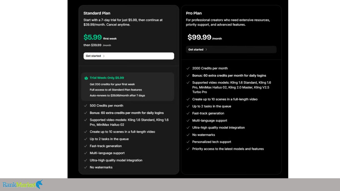 Animateai-Pro-Subscription-Tiers-Comparing-Standard-And-Pro-Rendering-Features
