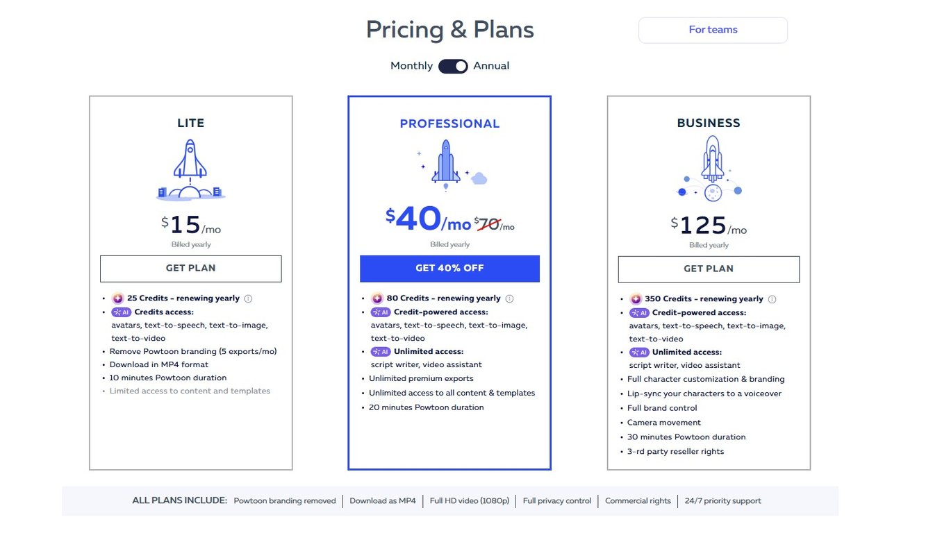 Genuine Powtoon price list