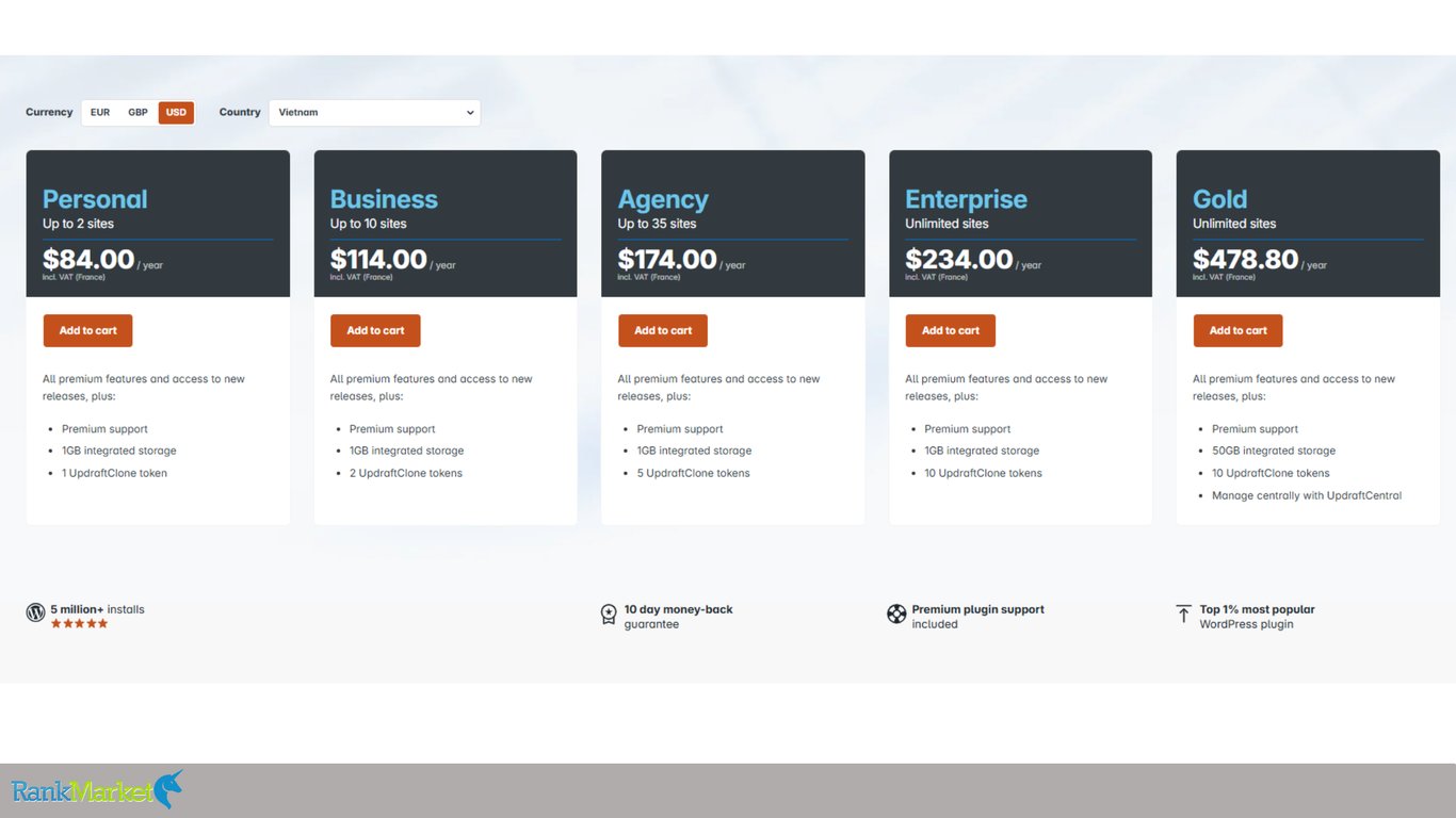 Updraftplus-Pricing-Plans-And-Licenses