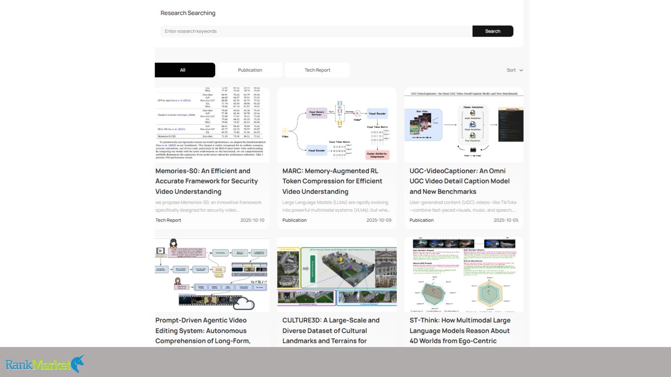 Research-Searching-Dashboard-Displaying-A-Six-Card-Grid-Of-Technical-Ai-Publications-And-Token-Compression-Diagrams