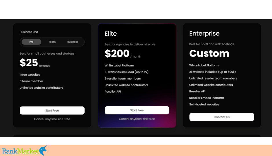 Lindo Ai Pricing