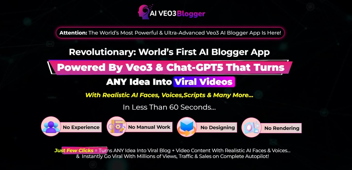 AI Veo3 Blogger Homepage